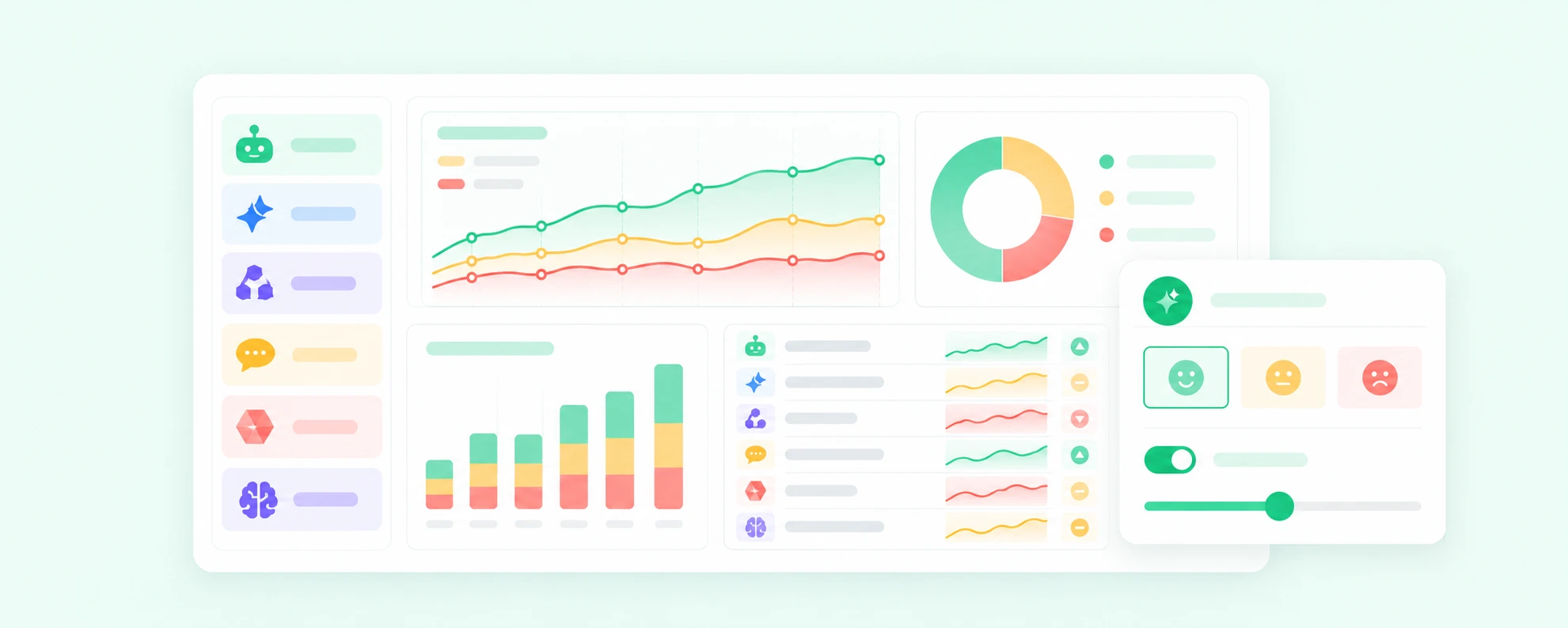 Brand Sentiment & AI Model Citations